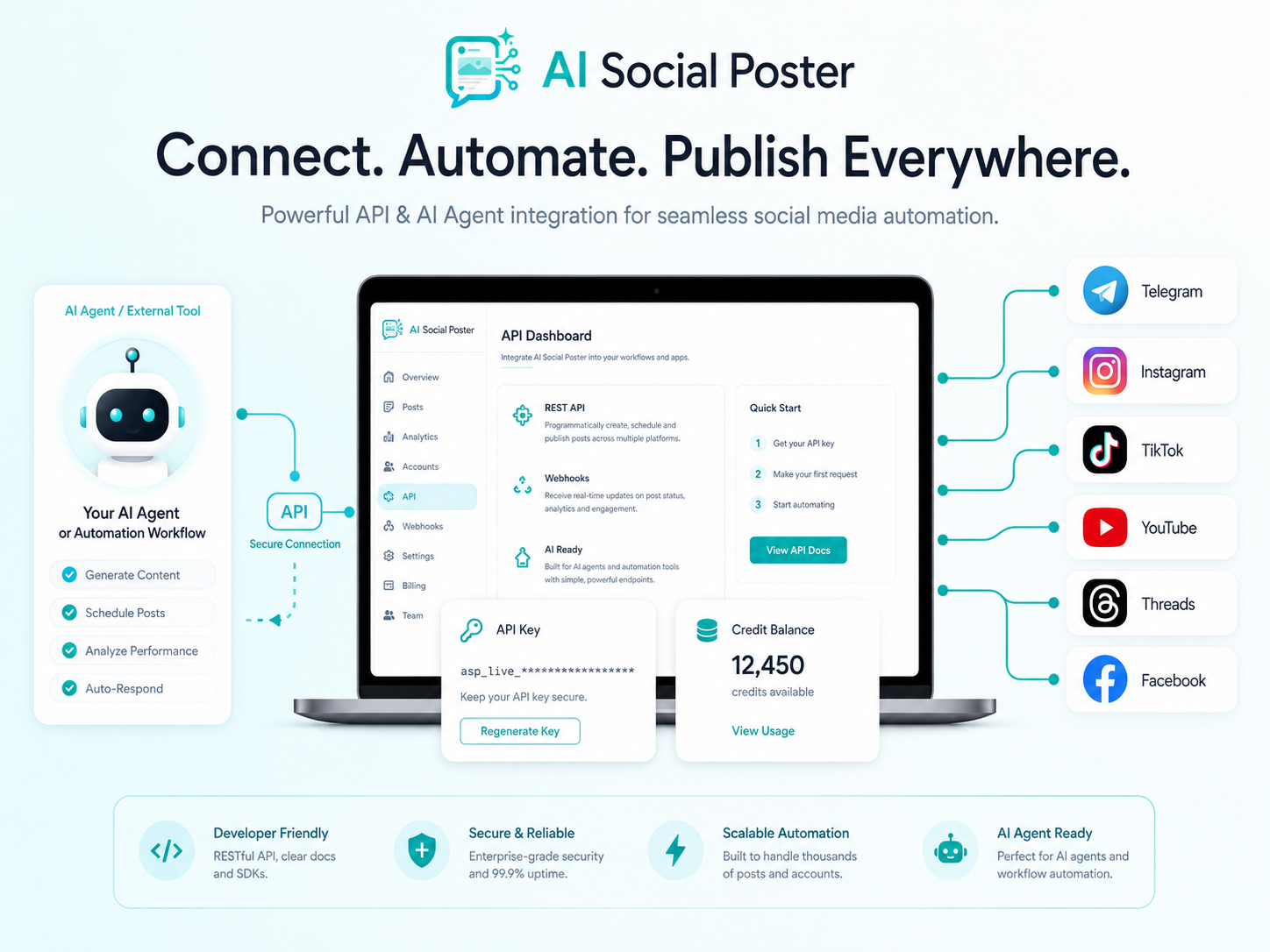 API dashboard for AI agents and automation workflows