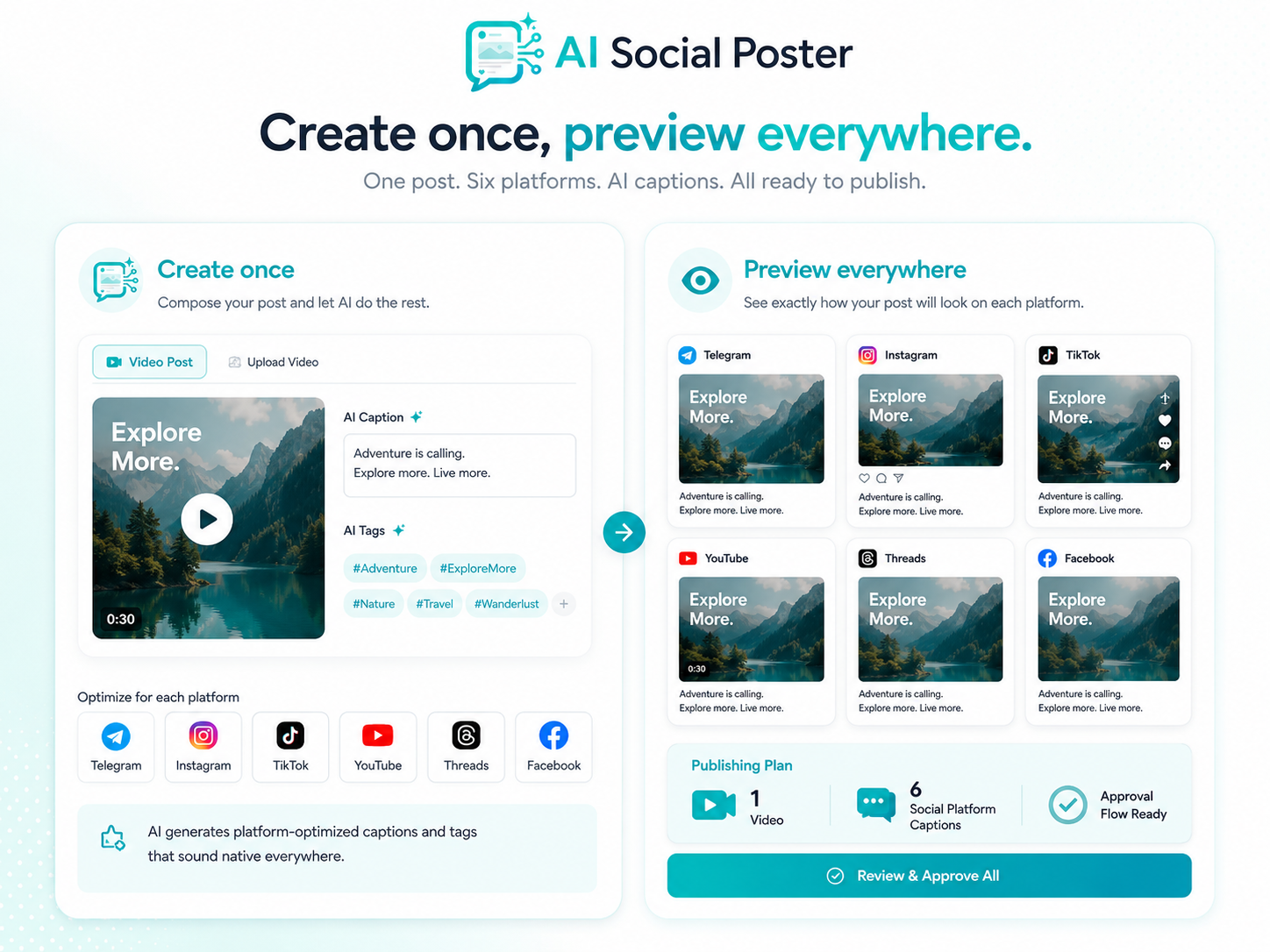 Platform post preview cards before publishing approval